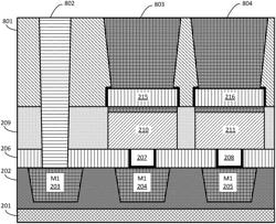 SELECTIVE ENCAPSULATION OF MEMRISTIVE ELEMENT