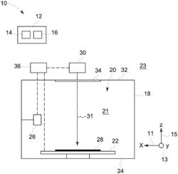 Lower gas flow injection system and method for additive manufacturing system