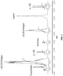 Enzymatic production of alpha-1,3-glucan