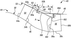 Core duct assembly