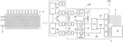 Multitouch touch device employing capacitive detection