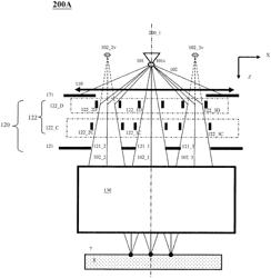 Apparatus of plural charged-particle beams