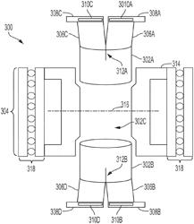 Radar system for use in a vehicle comprising a rotary joint where a non-rotational unit is fixed to the vehicle and a rotational unit includes antennas configured for use with radar signals