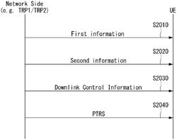 Method for transmitting and receiving phase tracking reference signal in wireless communication system, and apparatus therefor