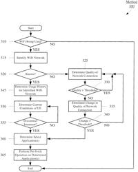 Data pre-fetch upon imminent WiFi link loss