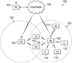 Facilitating terminal communications in a wireless communications system