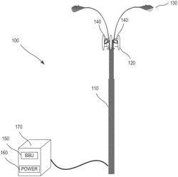 Control of power to radio equipment using gravity enhanced level