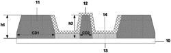 Display substrate, manufacturing method thereof, and display apparatus