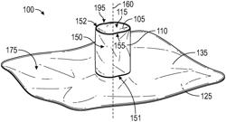 BIOFILM PROTECTION IMPLANT SHIELD