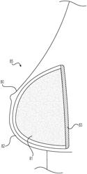 TISSUE MATRICES INCORPORATING MULTIPLE TISSUE TYPES