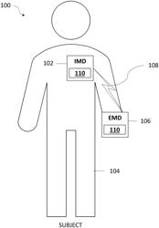 SYSTEMS AND METHODS FOR DETECTING IMPLANTABLE DEVICE ROTATION VIA HEART SOUND MORPHOLOGY