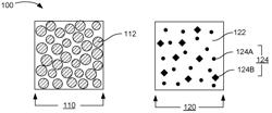 THREE-DIMENSIONAL PRINTING WITH ORGANIC DYE RADIATION ABSORBERS