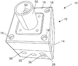 PNEUMATIC PRESSURE CONTROLLER