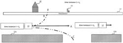 CONTROLLING A VEHICLE TO HAVE PREDICTABLE BEHAVIOR