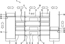 ELEVATOR AND RACK SYSTEM