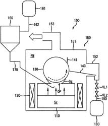 METHOD FOR CONTINUOUSLY GENERATING SILICON MONOXIDE GAS