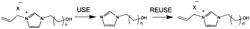 METHOD FOR GREEN CHLORINATION OF SILVER