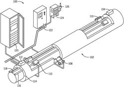 Automated Re-Melt Control Systems