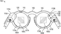 EYEWEAR ELECTRONIC TINTING LENS WITH INTEGRATED WAVEGUIDE