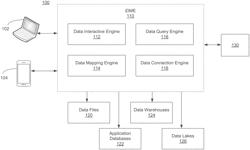 INTERACTIVE AND DYNAMIC MAPPING ENGINE (IDME)