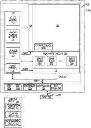 STRING OR BLOCK OR DIE LEVEL DEPENDENT SOURCE LINE VOLTAGE FOR NEIGHBOR DRAIN SIDE SELECT GATE INTERFERENCE COMPENSATION