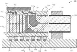 3D ARRAYED GLASS-BASED MMWAVE AND THZ STRUCTURES