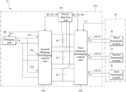 POWER MODULE AND POWER SUPPLY METHOD THEREOF