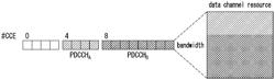 METHOD AND APPARATUS FOR CHANNEL CONFIGURATION IN BACKHAUL SYSTEM