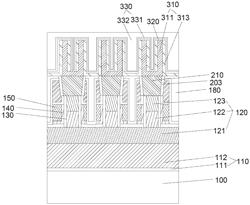 MEMORY CELL, MEMORY AND METHOD FOR MANUFACTURING MEMORY