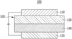 ORGANIC ALLOY FOR ORGANIC OPTOELECTRONIC DEVICE, ORGANIC OPTOELECTRONIC DEVICE, AND DISPLAY DEVICE