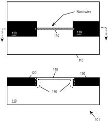 JOSEPHSON JUNCTION DEVICE FABRICATED BY DIRECT WRITE ION IMPLANTATION