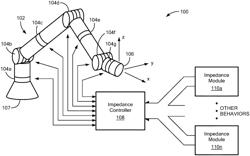 Robot control at singular configurations