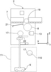 Handling carriage for the cylinder of a printing unit in a printing machine