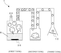 ITO particles, dispersion, and production method of ITO film