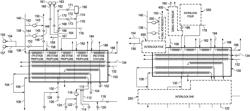 System and method for preventing total plant shutdown due to low temperature excursion