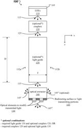 Illumination device for direct-indirect illumination