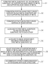 Reflective optical element and stereo camera device