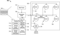 Systems and methods for building energy management during power-loss event