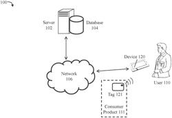 Product authentication system