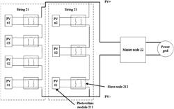 Physical address determining method, apparatus, and device, and storage medium