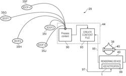 Apparatus, method and computer program for providing notifications