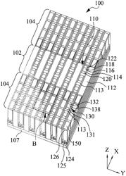 Semiconductor devices and methods of manufacturing thereof