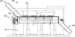 MICROWAVE HEATING APPLIED TO ANIMAL-BASED PRODUCTS