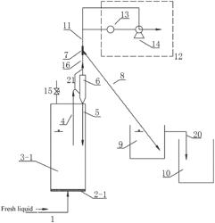 Method and Device for Extracting Clean Liquid from Slurry Reactor