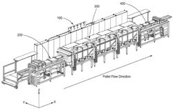 NOVEL SYSTEMS AND METHODS FOR HIGH YIELD AND HIGH THROUGHPUT PRODUCTION OF GRAPHENE