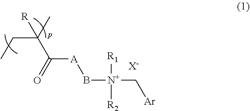 CARBON MATERIAL DISPERSION