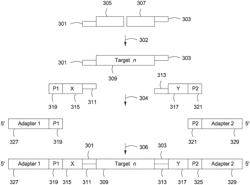 Spatially Encoded Biological Assays