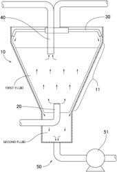 FLUID CONTAINER AND HEAT EXCHANGE APPARATUS