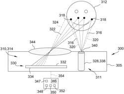 Detector And Methods For Authenticating At Least One Object