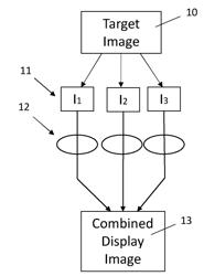 A METHOD AND DISPLAY APPARATUS FOR REDUCING HOLOGRAPHIC SPECKLE